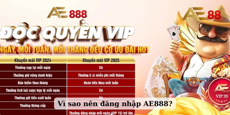 Vì sao nên đăng nhập AE888?